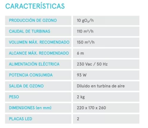 Características específicas del cañón generador de ozono portátil de la empresa Star Holding. Llévalo contigo donde quieras