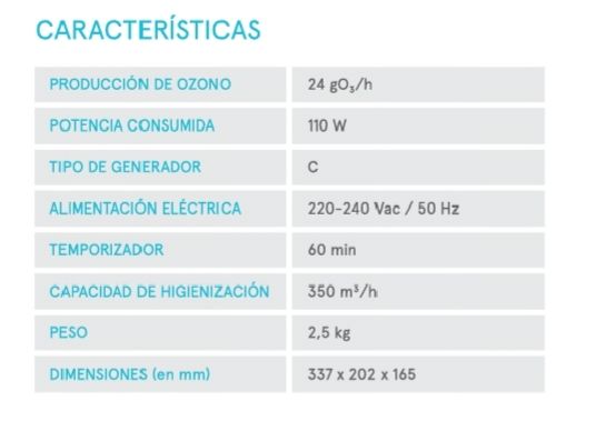 Si quieres saber las características de Ozonpure, aquí verás que su eficiencia es única.